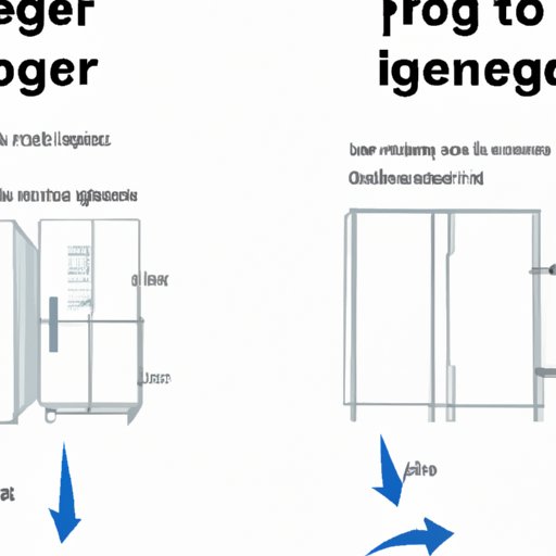 Can I Lay a Refrigerator on Its Side? An In-Depth Guide