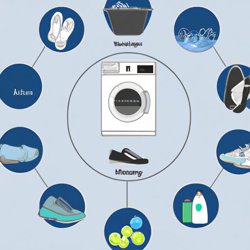Can You Wash Tennis Shoes in the Washer? A Comprehensive Guide