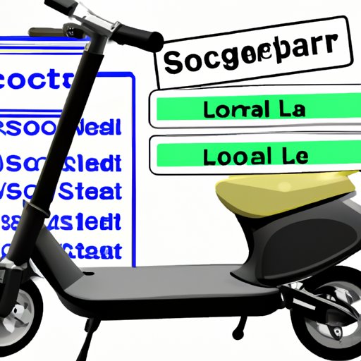 Do I Need a License for a Scooter? Exploring the Benefits and Risks of Getting Licensed