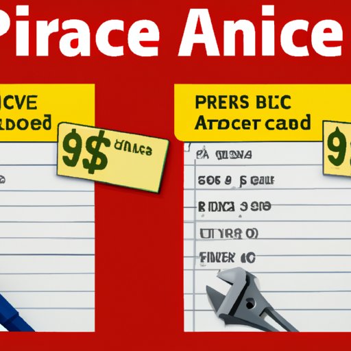 Does Ace Hardware Price Match? A Comprehensive Guide