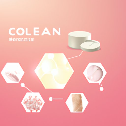 Does Collagen Help with Acne? Exploring the Benefits and Clinical Evidence
