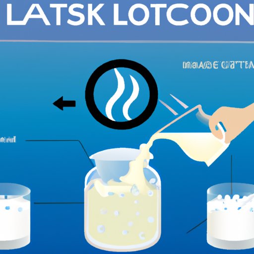Does Cooking Milk Remove Lactose? A Comprehensive Guide