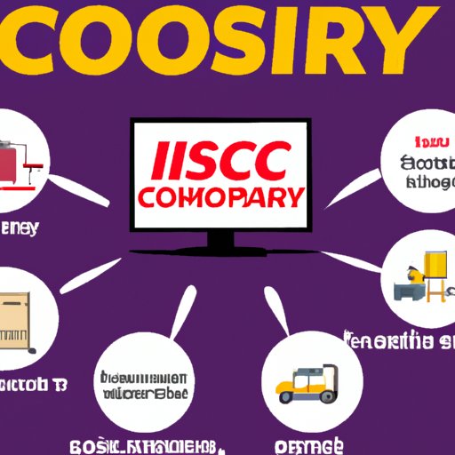 Does Costco Deliver Appliances? All You Need to Know