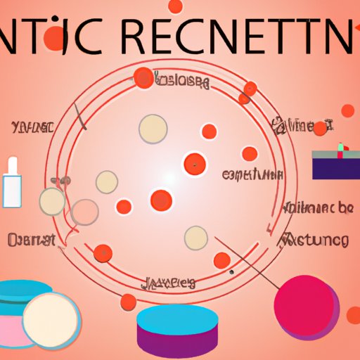 Does Retinol Help Acne? Benefits and Risks to Consider