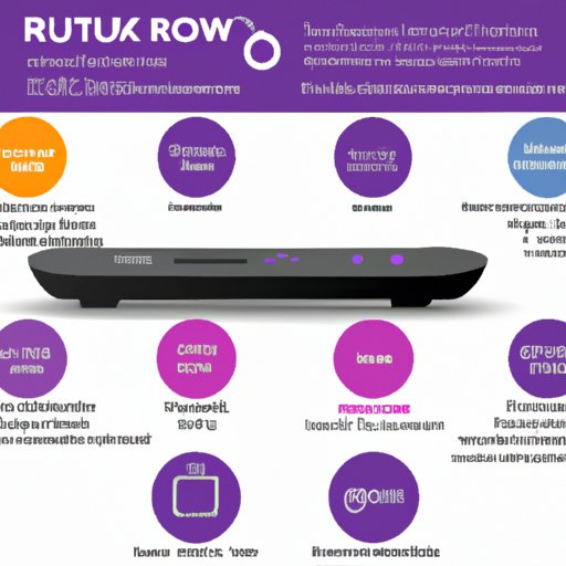 Does Roku TV Have Bluetooth? Exploring the Connectivity Features of Roku TVs