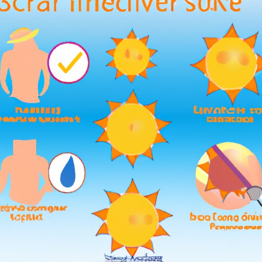 How Common is Skin Cancer? Exploring Prevalence, Risk Factors, and Treatment