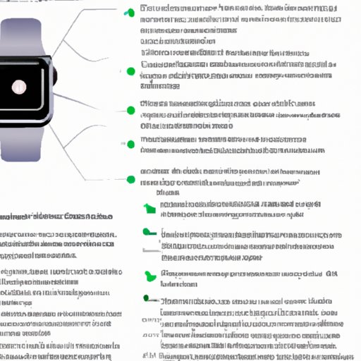 How Do Apple Watches Work? Exploring Features, Benefits, and Setup