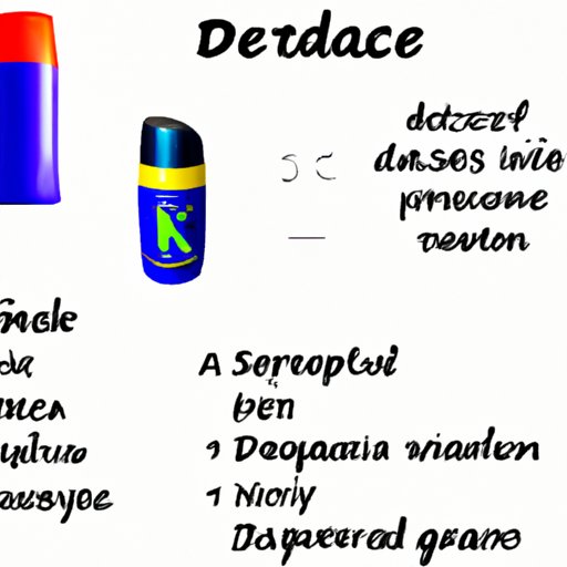 How to Spell Deodorant: A Comprehensive Guide