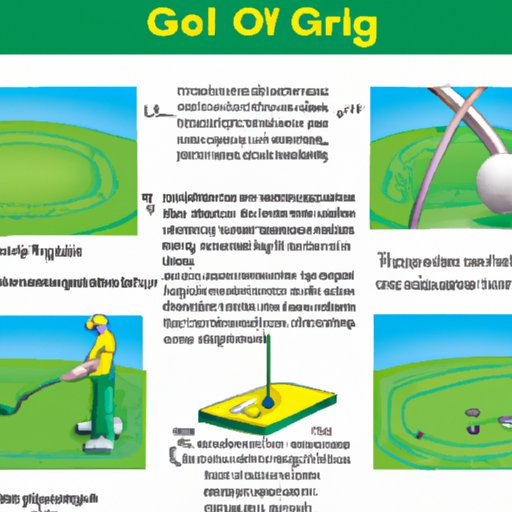 How Does Golf Work? An In-Depth Look at the Rules, Etiquette, and Strategies of the Sport