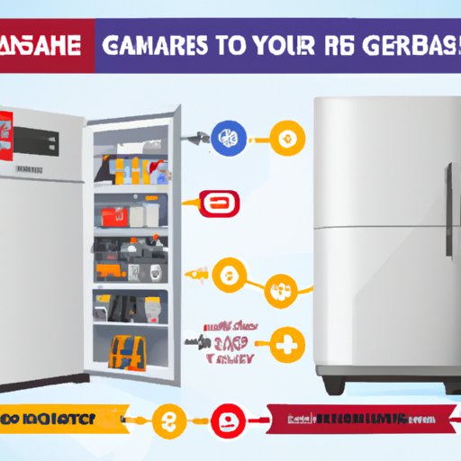 How Does a Propane Refrigerator Work? A Comprehensive Guide