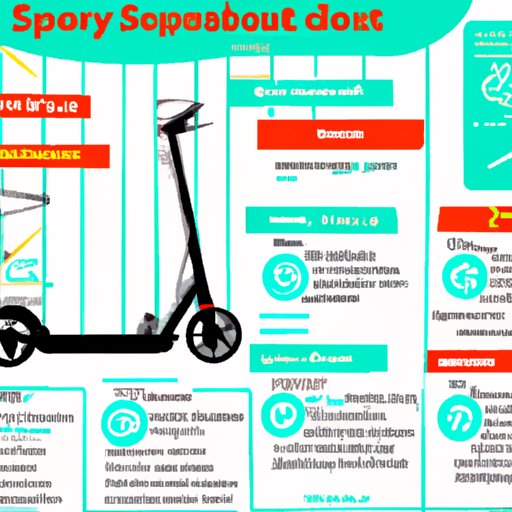 How Fast Does an E-Scooter Go? Exploring the Maximum Speed and Safety Tips