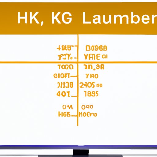 How is a TV Measured? Exploring Screen Sizes, Aspect Ratios and More