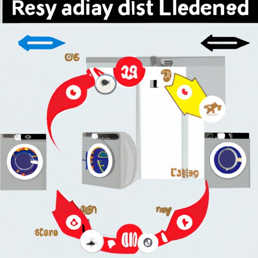 Exploring How Long Is a Dryer Cycle: Interviews, Comparisons, and Research