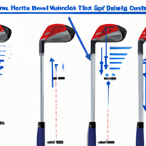 How Long Should Golf Clubs Be? Exploring the Optimal Length for Your Game