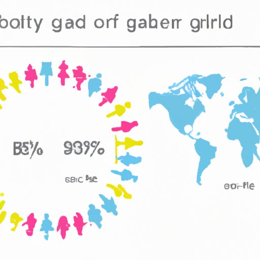 How Many Boys Are There in the World? Exploring Gender Ratios Around the Globe