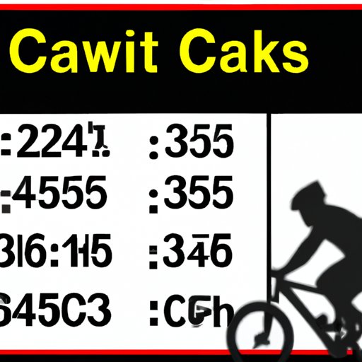 Exploring How Many Calories Are Burned Bike Riding