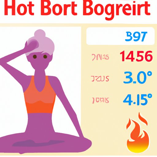 Hot Yoga: How Many Calories Can You Burn?