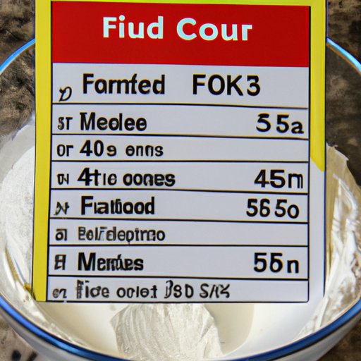How Many Cups in a 5 lb Bag of Flour? A Comprehensive Guide
