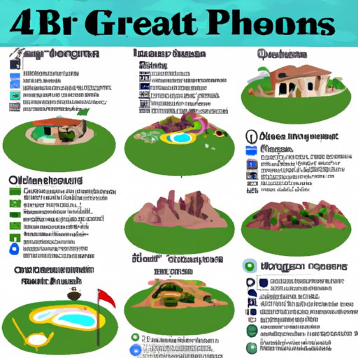 Exploring Golf Courses in Arizona: A Comprehensive Guide