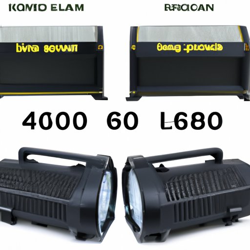 How Many Lumens Do You Need for an Outdoor Projector?