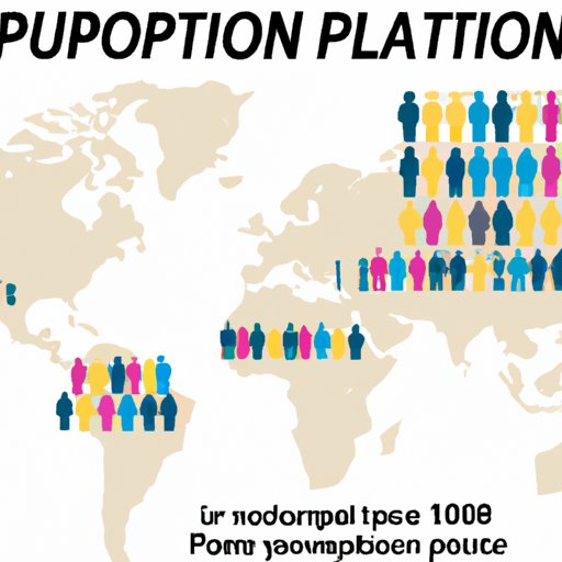 Exploring How Many People Live in the World