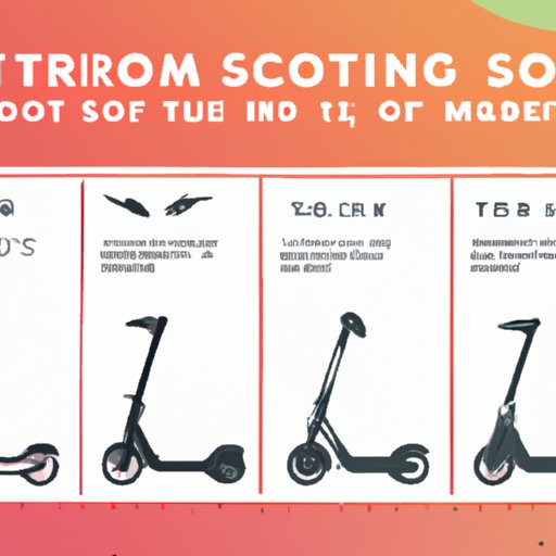 How Much Does a Bird Scooter Cost? A Comprehensive Guide