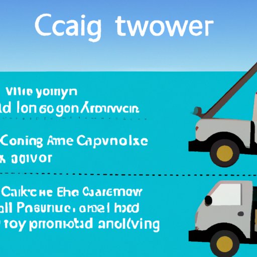 How Much Does It Cost to Tow a Car? A Comprehensive Guide