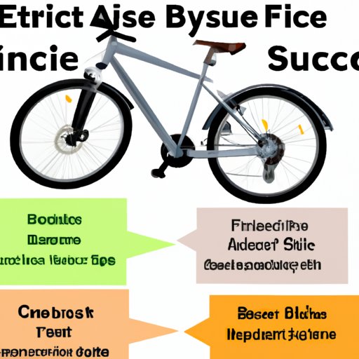 How Much is a Bicycle? A Comprehensive Guide to Bicycle Prices