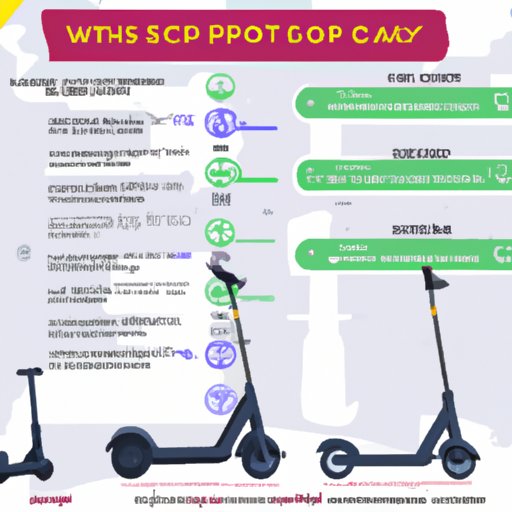 How Much Does an Electric Scooter Cost? A Comprehensive Guide to Prices & Quality