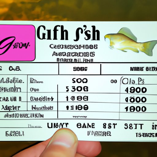 How Much Is a Fishing License in GA? A Comprehensive Guide