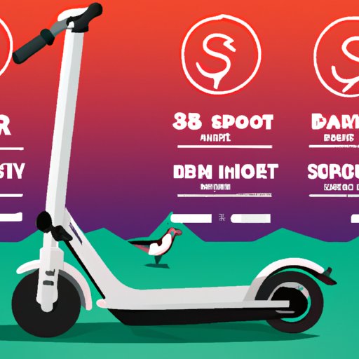How Much Does a Bird Scooter Cost? An Overview of Pricing and Benefits