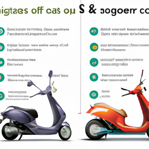 How Much Does a Bugatti Scooter Cost? Exploring the Price Tag of Owning a Bugatti Scooter