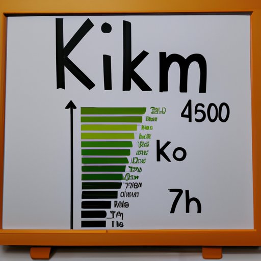 How Much Vitamin K Per Day? RDA, Benefits, Deficiency & Overdose