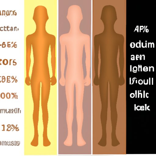 How Thick is Skin? Exploring the Variations and Health Implications
