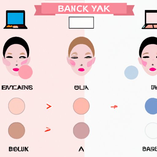 Makeup for Beginners: A Comprehensive Guide to Applying Makeup Basics