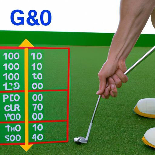 Breaking 90 in Golf: Tips and Strategies for Improving Your Score
