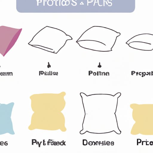 How to Choose the Right Pillow: Consider Sleeping Position, Types, Fill Materials & Budget