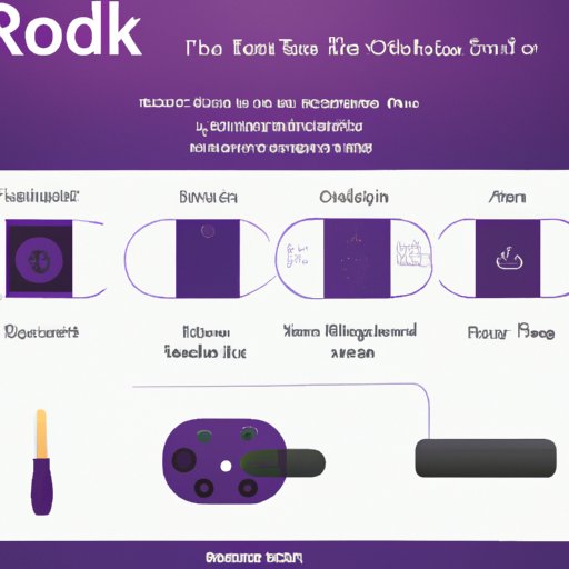 Connecting a Roku Remote to a Roku TV: A Step-by-Step Guide