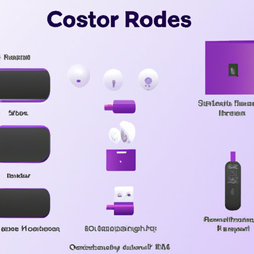 How to Connect AirPods to Roku TV: A Comprehensive Guide