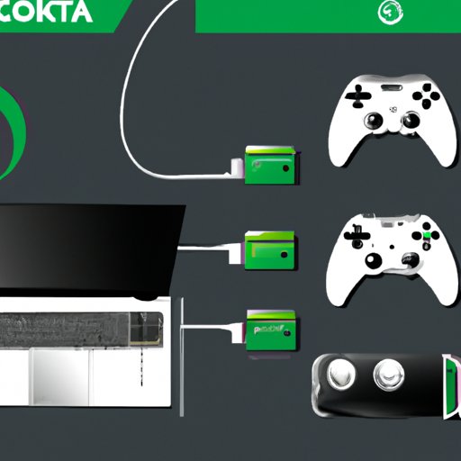 How to Connect Xbox Controller to Laptop: 7 Solutions Explained