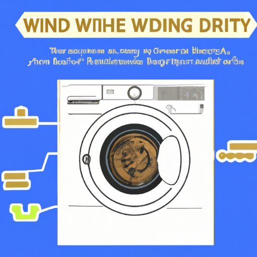 How to Fix a Whirlpool Washer – Troubleshooting, DIY Repairs and Replacement Parts Guide