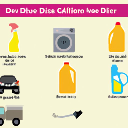 How to Get Diesel Out of Clothes: 8 Effective Methods