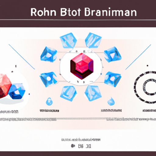 How to Get a Rotom Brilliant Diamond – Crafting and Utilizing Technology