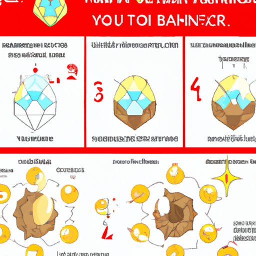 How to Hatch Eggs in Pokemon Brilliant Diamond: A Step-by-Step Guide