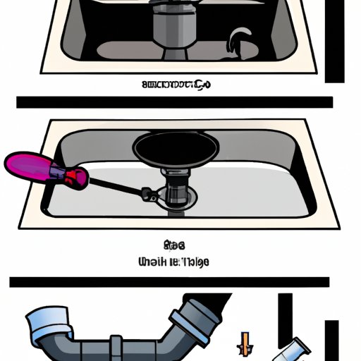 How to Install a Kitchen Sink Drain – A Comprehensive Guide