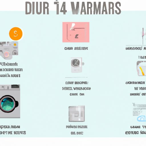How to Install a Washer and Dryer: A Step-by-Step Guide