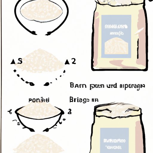 How to Open a Bag of Rice: A Step-by-Step Guide