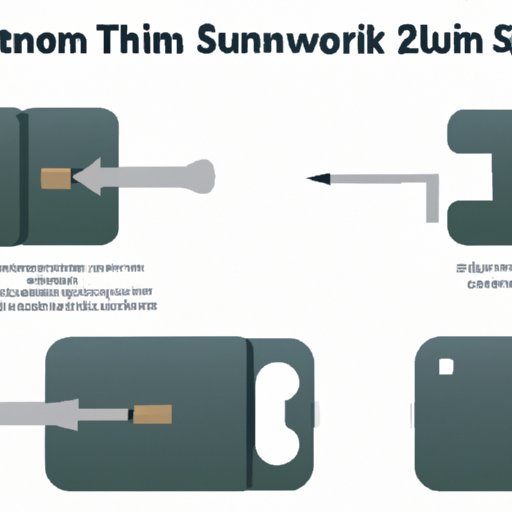 How to Open an iPhone Sim Card Slot: A Comprehensive Guide