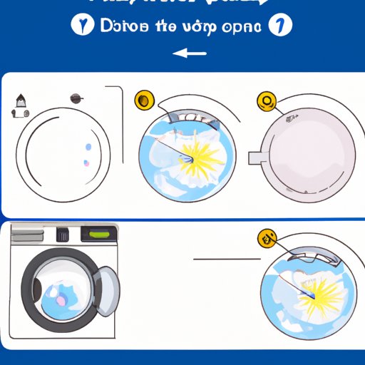 How to Open a Whirlpool Washer: Step-by-Step Guide & Tips