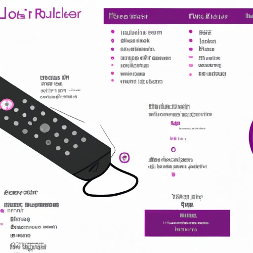 How to Pair a Roku Remote with a Roku TV: A Comprehensive Guide